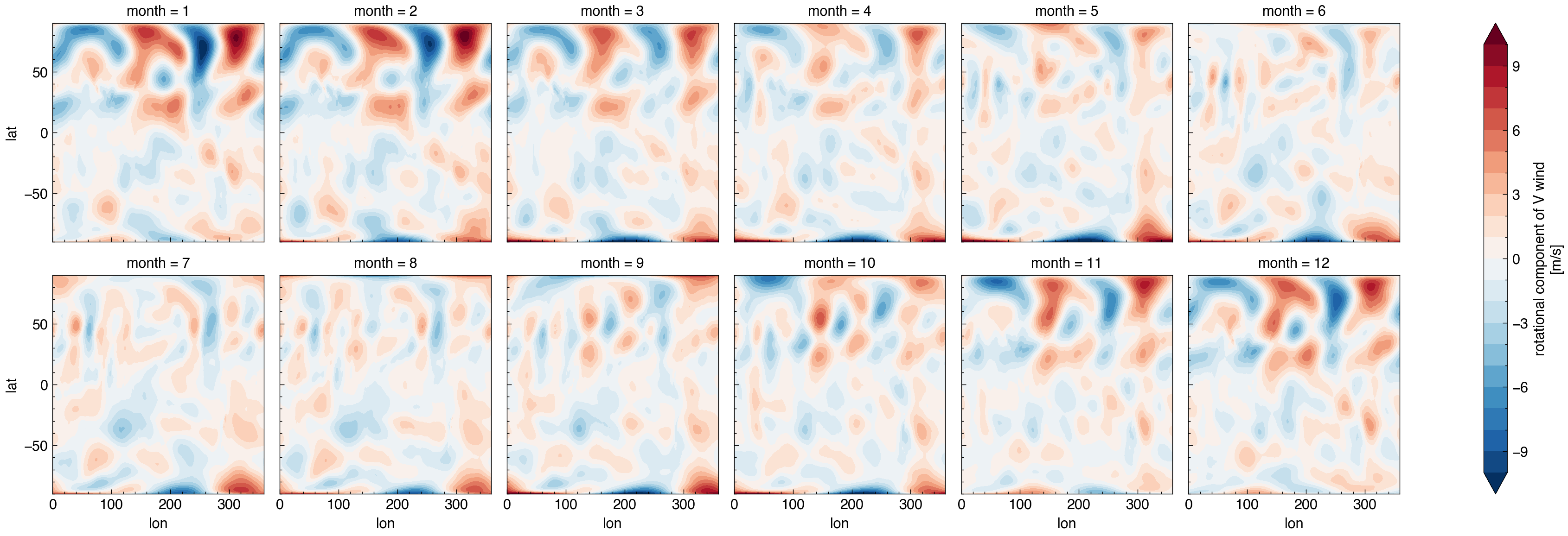 _images/xspharm_wind300hPa_10_4.png