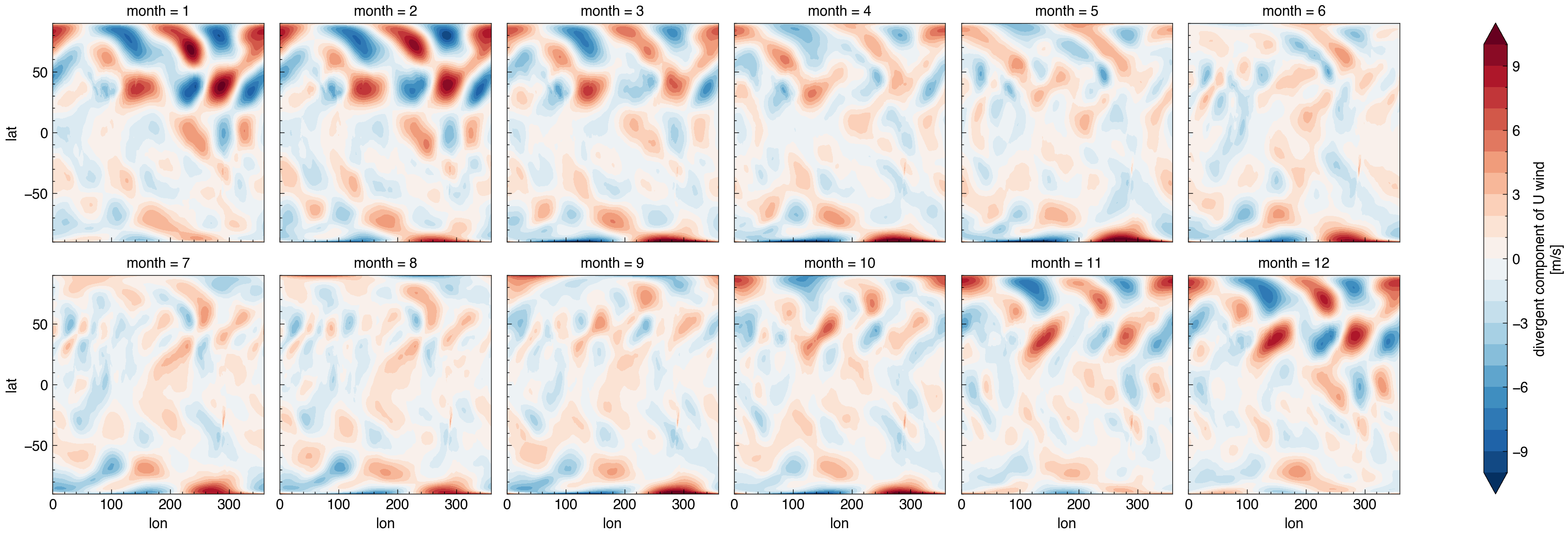 _images/xspharm_wind300hPa_11_2.png