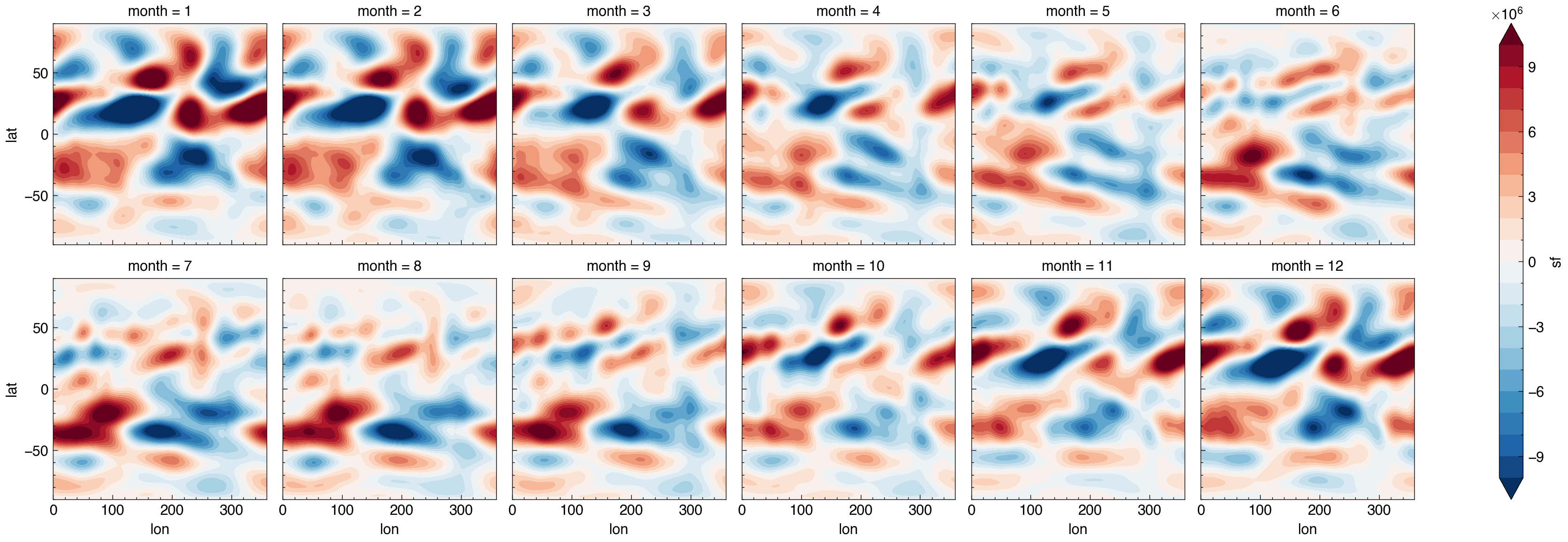 _images/xspharm_wind300hPa_6_2.png