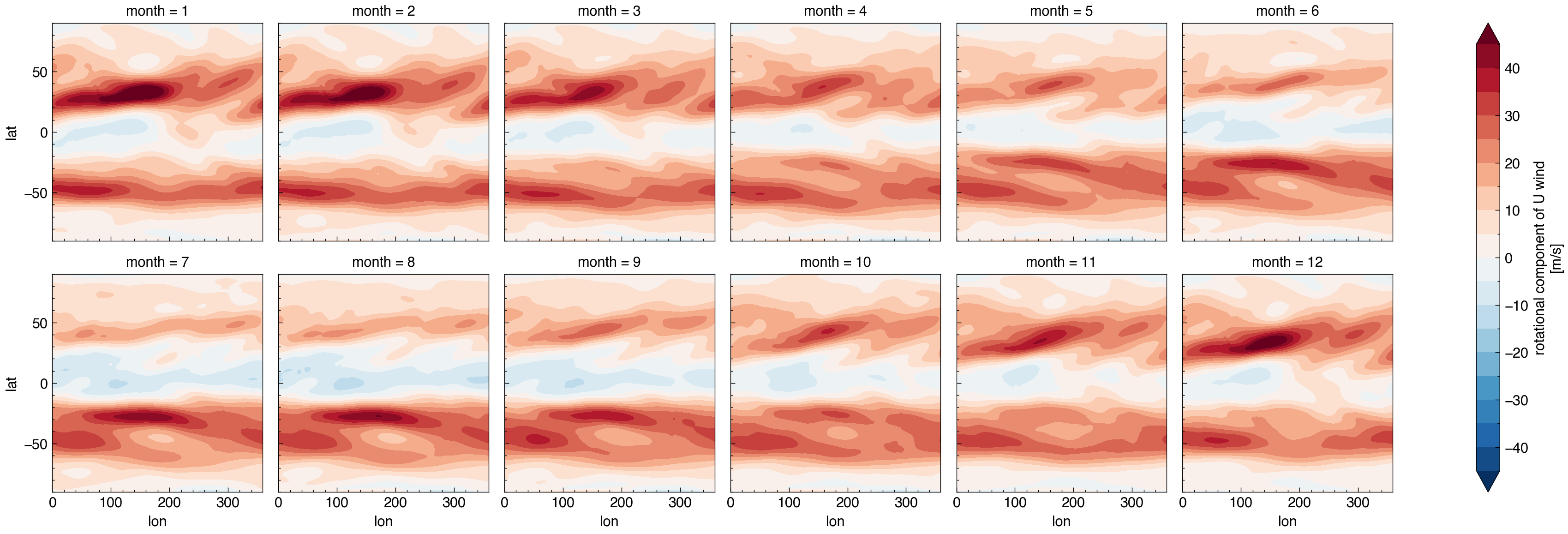 _images/xspharm_wind300hPa_10_2.png
