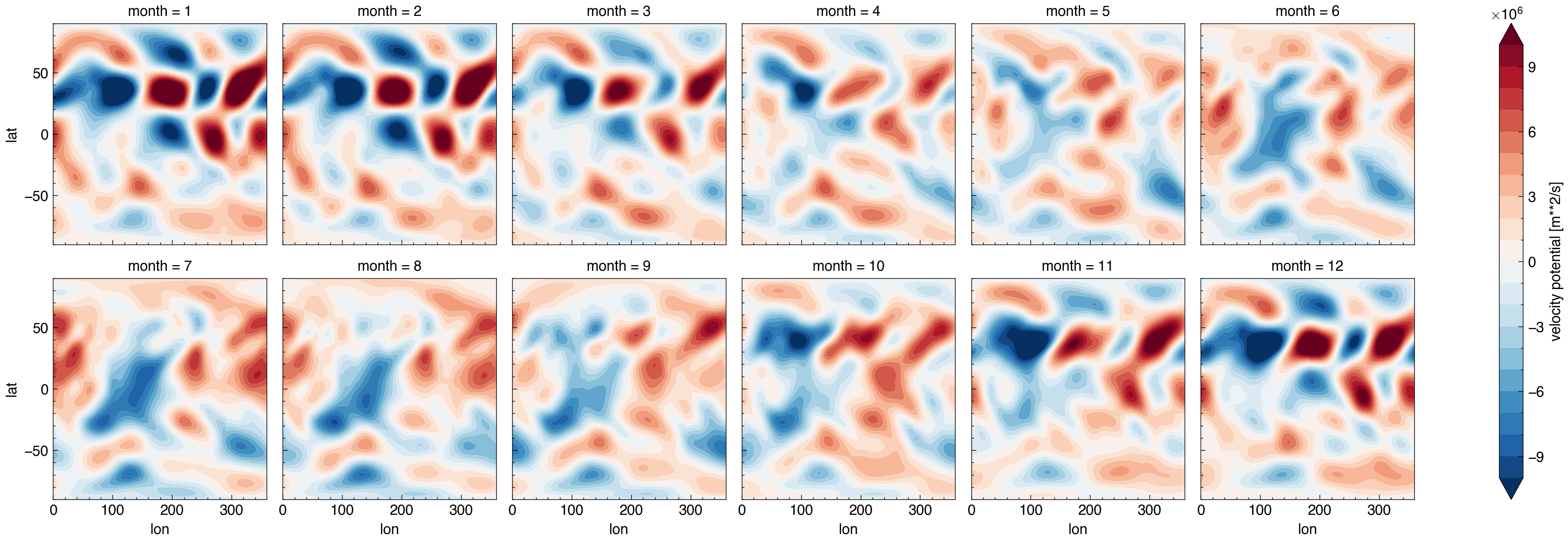 _images/xspharm_wind300hPa_6_4.png